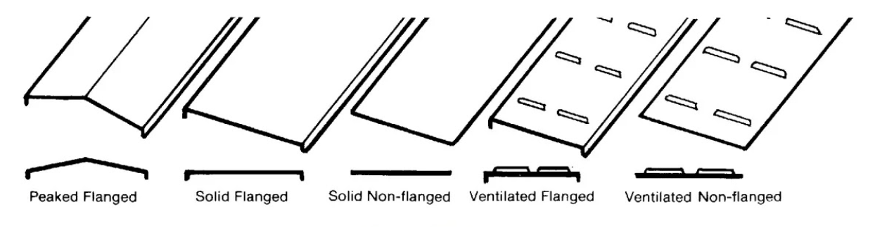 cable tray cover 2