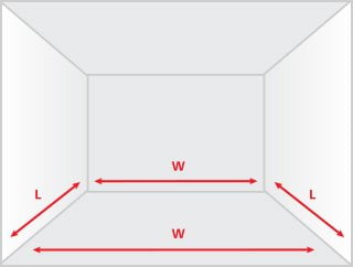 ما مقدار الطلاء الذي أحتاجه لغرفة