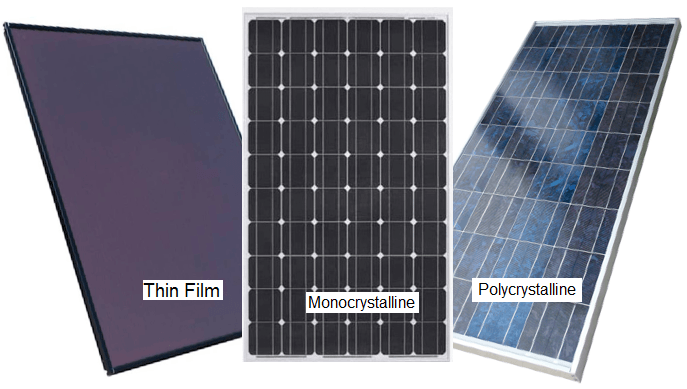 أنواع الألواح الشمسية