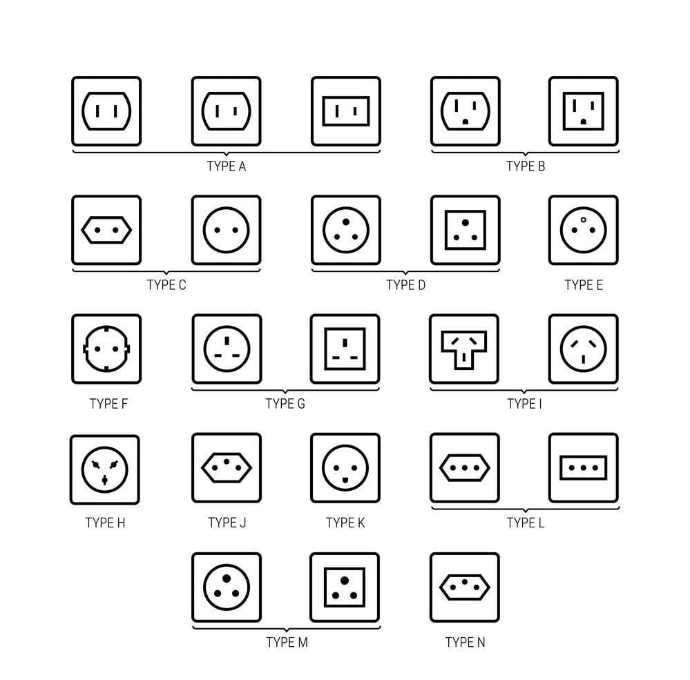 electrical socket types icon set in thin line vector 32841212 e1643313322220
