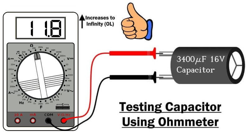 Capacitor test using ohmmeter