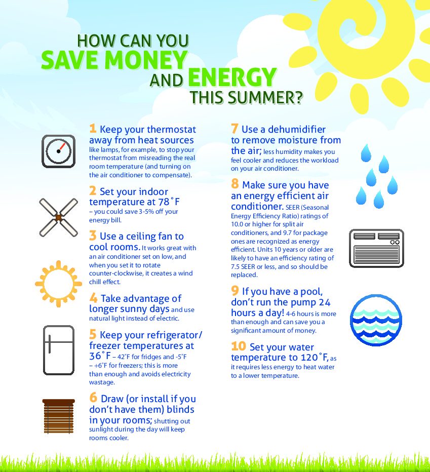 how can you save money and energy this summer 53c69ea2ad155 e1644808743694