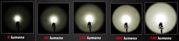 lumens guide flashlight