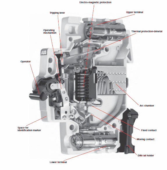 MCB 2BPARTS