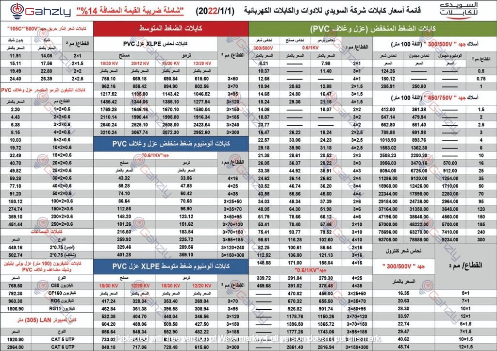 لسته اسعار سلك السويدى 