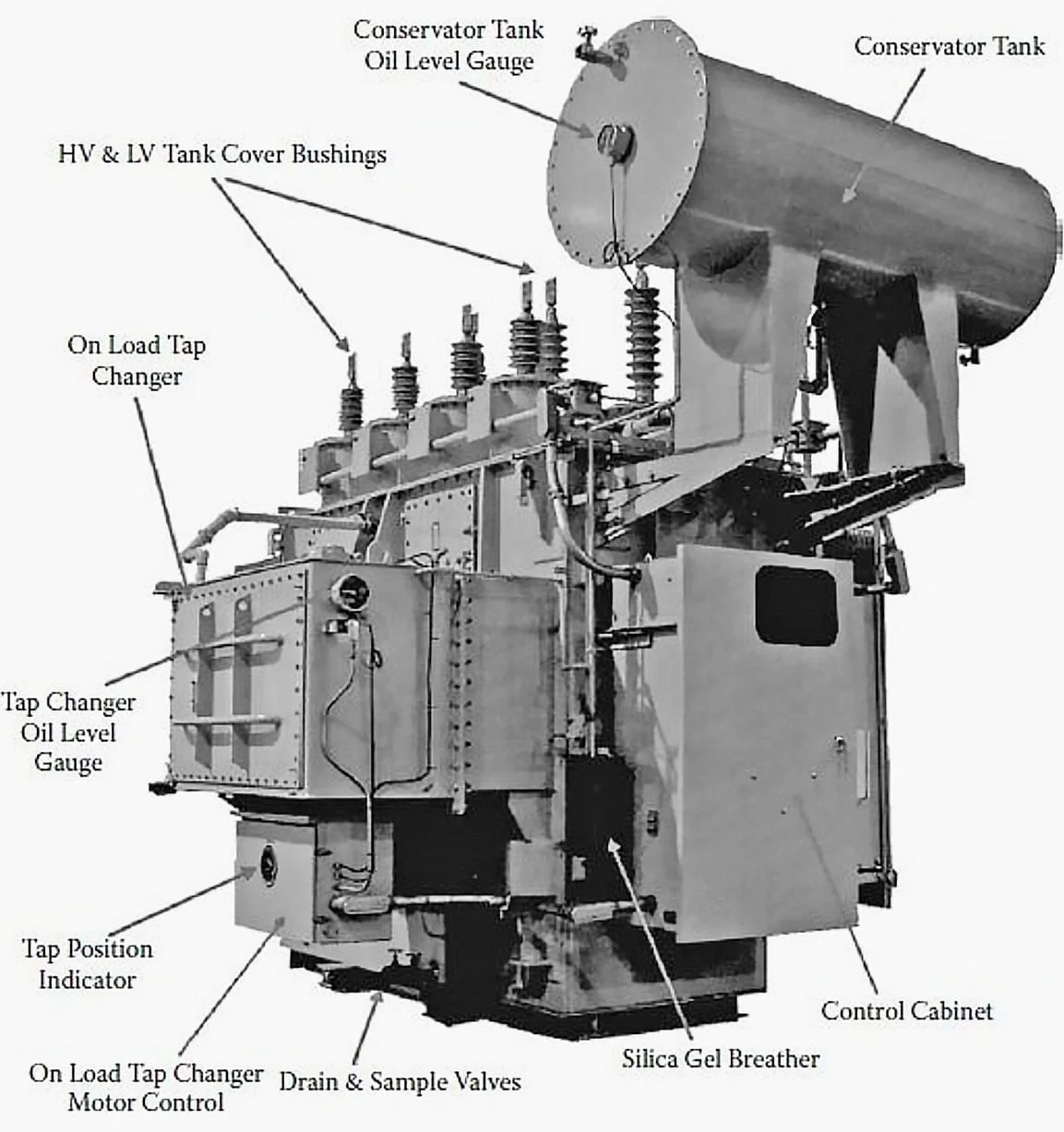 Transformer tank 1