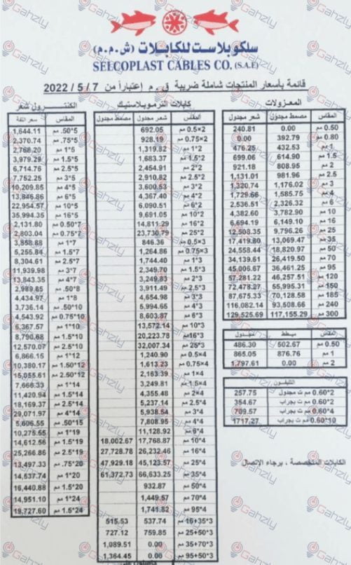أسعار أسلاك السمكتين 2022