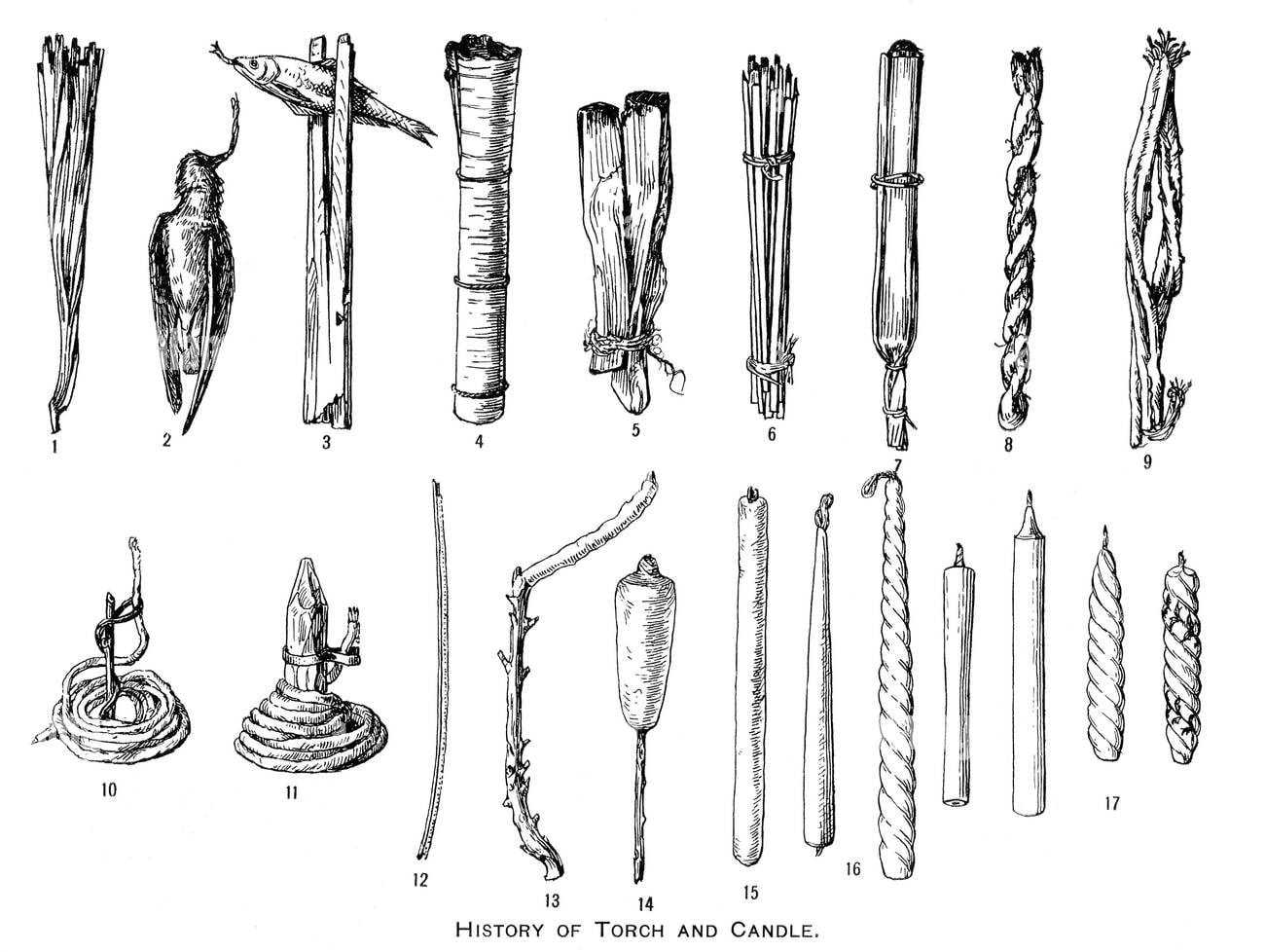 The evolution of lighting through history 1